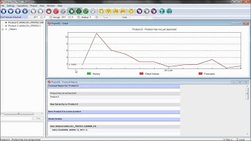 Forecast Pro TRAC: Forecasting by Analogy