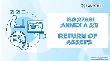 ISO 27001 Annex A 5.11 Return of Assets
