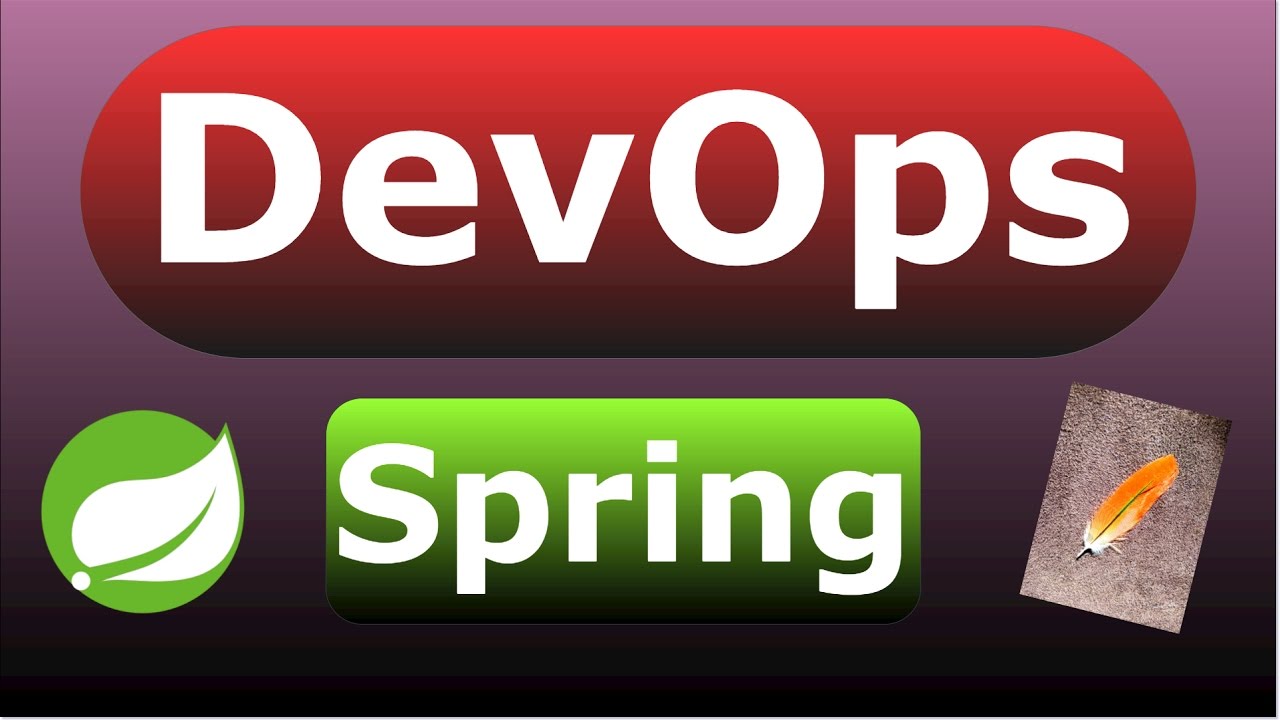 Spring boot REST service | DevOps - YouTube