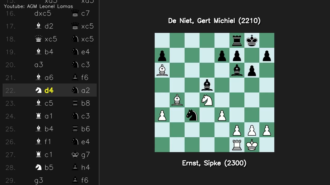 Защита Грюнфельда Ernst Sipke 2300 vs De Niet Gert Michiel 2210