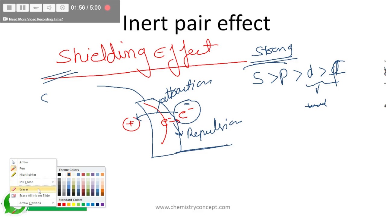 What is Inert Pair & Shielding Effect? | IIT JEE, NEET, & CBSE exams