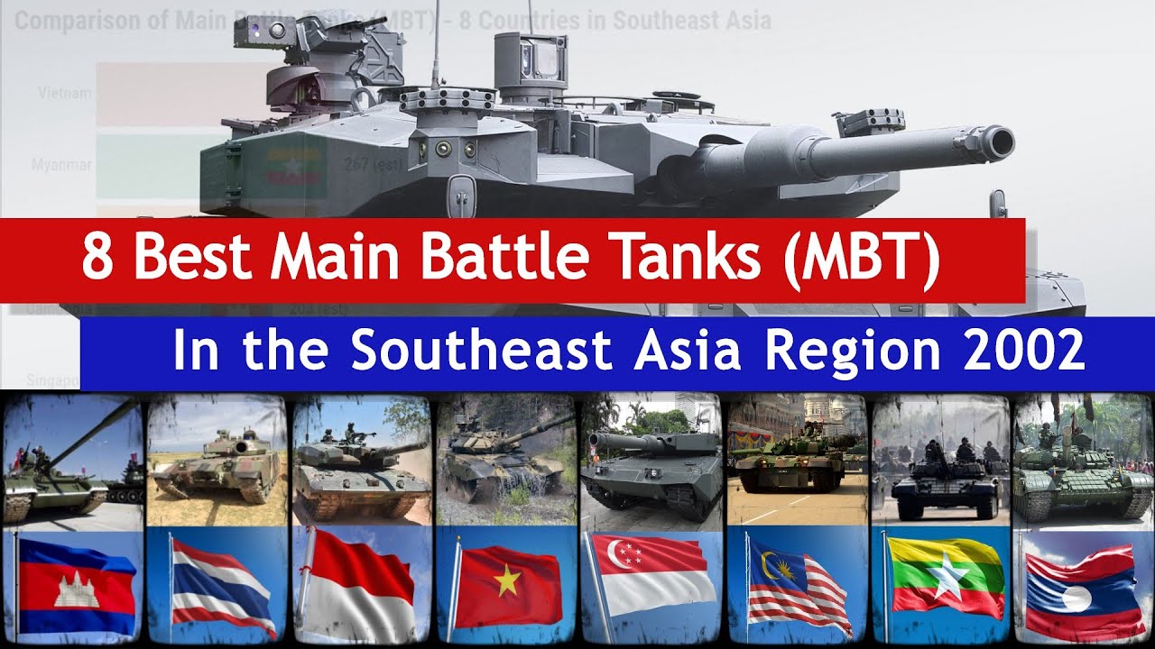 Main Battle Tanks Mbt Comparison Best Mbt In Southeast Asia 2020 Southeast Asia Tanks Military Combat Tanks Main Battle Tanks Mbt Comparison Best Mbt In Southeast Asia 2020 Southeast Asia Tanks Military Combat Tanks
