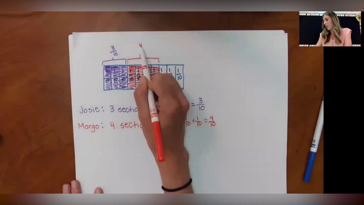 Teaching tennessee 4th grade math lesson 6 youtube