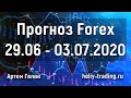 Прогноз форекс на неделю: 29 июня - 3 июля 2020