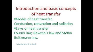 Introduction and basic concepts of heat transfer
