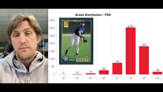 Fun With Sportscard Data! Some Interesting Facts About Sports Cards Grading