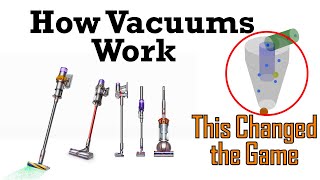 How Vacuums Work: The Inventions That Made Them Possible