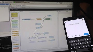 RaspberryPi Twitter NodeRED Notifications
