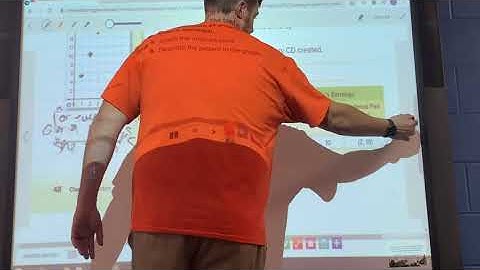 Ch. 1 Lesson 5-Graph Ratio Tables