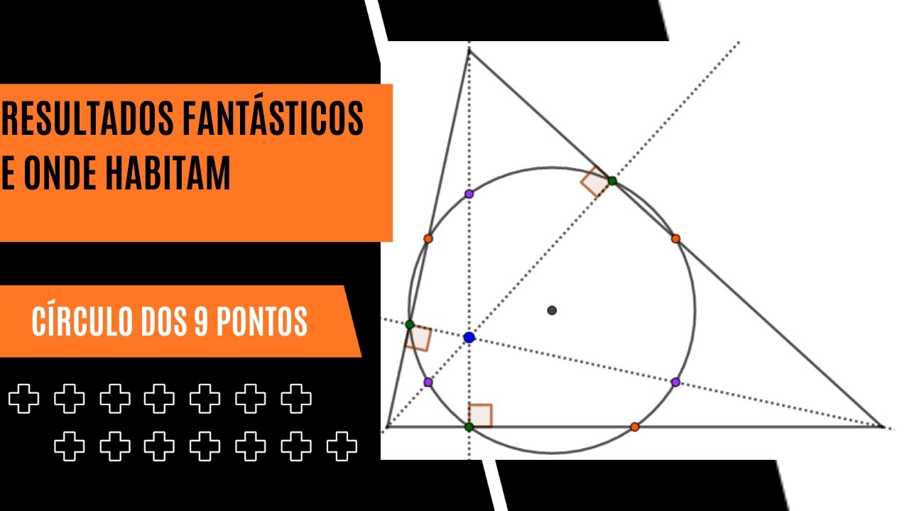Geometria -  Reta de Euler e Círculo dos 9 Pontos - Resultados Fantásticos - Sabmat