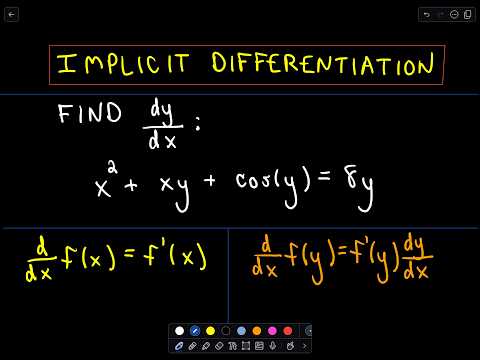 Implicit Differentiation - Basic Idea and Examples