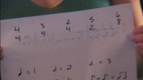 Sight Singing Techniques : Sight Singing Intervals With Solfege