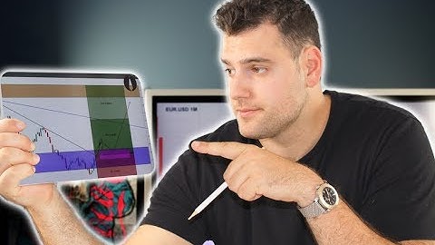 Forex Technical Analysis: AUD.CAD