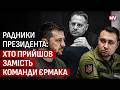 Сіра зона Офісу Президента. Кого реально слухає Зеленський | Ірина Корженкова