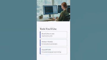 AI Business Report Generator Using ChatGPT + Pandas + Excel | Automate Client Reports | DURGASOFT