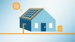 PG&E Net Energy Metering and Billing