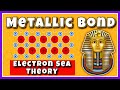 Understanding Metallic Bonds