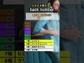 back numberの曲をどれだけ口ずさめる? #backnumber #カラオケ #メドレー