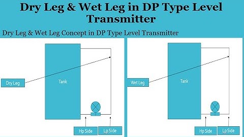 Dry Leg and Wet Leg Concept in DP Type Level Transmitter / Level Transmitter. Field Instrumentation.