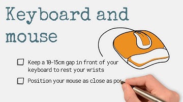 "Workstation Assessment Checklist" Video Template