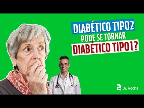 Vídeo: O Estado Do Diabetes Tipo 2: Quando A Saúde Se Torna Um Emprego Em Período Integral