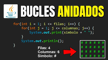 🔥 Curso Maestro de JAVA: BUCLES ANIDADOS en JAVA! ➰ #14