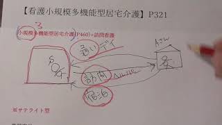 【看護小規模多機】中央法規ワークブック　P321～