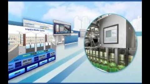 ADVANTECH IoT video   CE 300x250