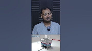 Why Buildings & DATA Centres needs COOLING WATER in HINDI