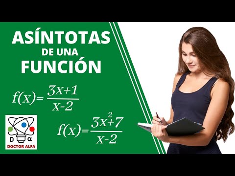 Asintotas de una
