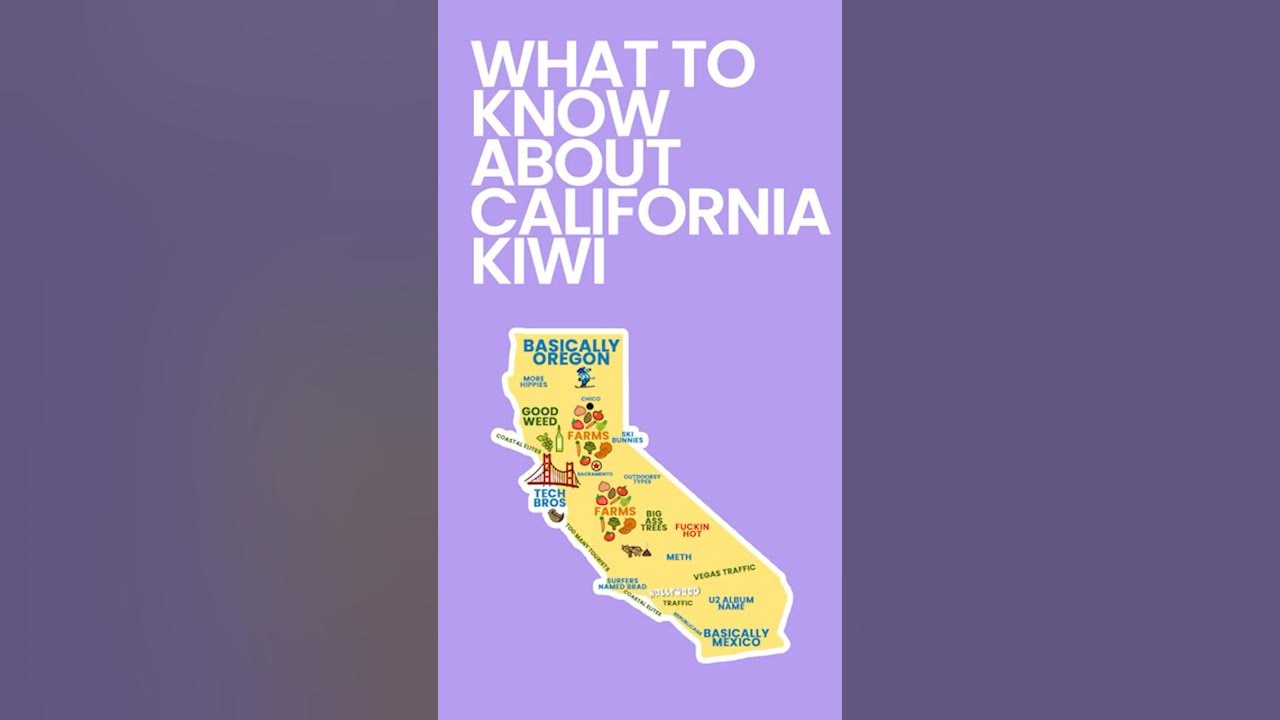 The History of California Kiwi shorts YouTube