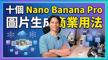 Google 最新 AI 讓設計師都跳腳？Nano Banana Pro 實測：10種「商業級」應用，做海報、畫分鏡、商品攝影全包辦！