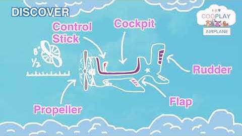 CooPlay Show : Airplane DISCOVER