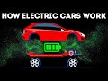 Electric VS Gas Car | How Electric Cars Work