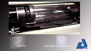 AZTEK & Howtek Drum Scanner Overview and Support