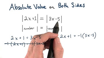 Solve It Twice - Visualizing Algebra