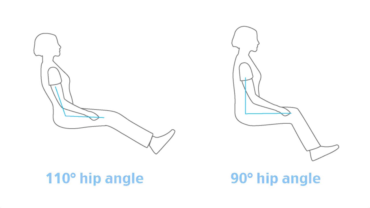 How To Adjust Your Car Seat To Help With Your Back Pain - AmeriCare  Physical Therapy