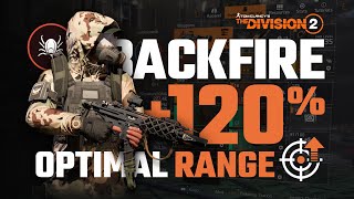 “LOOK AT ME, I'M AN AR NOW!” 👀 Backfire +120% Optimal Range