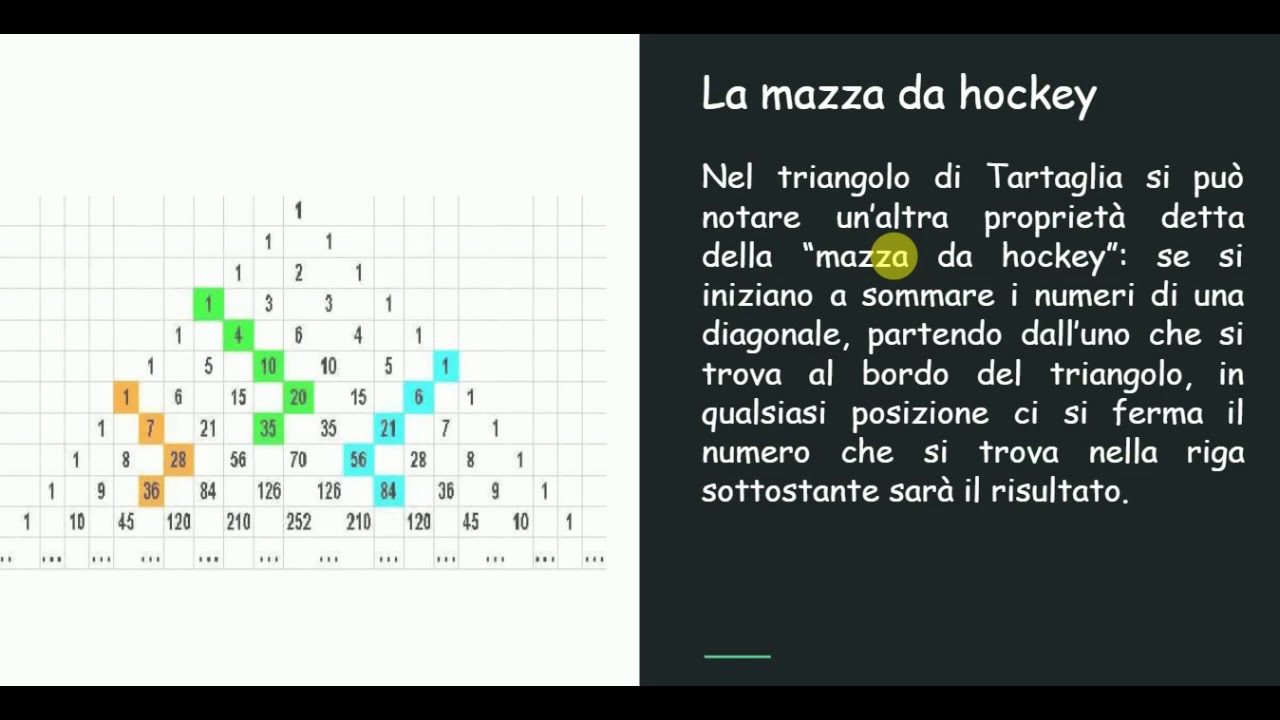 le-propriet-del-triangolo-di-tartaglia-youtube