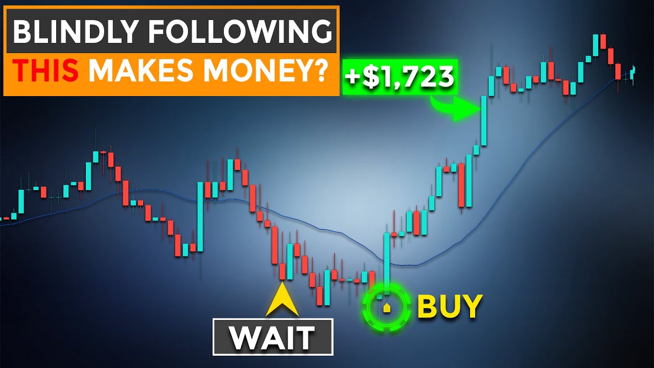 I Backtested This 5 Minute Trading Strategy & The Results Were Shocking