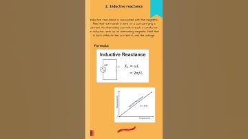 Types of Reactance