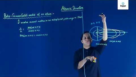 Bohr Sommerfeld Model of atom