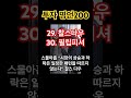 투자명언200중. #주식공부 #sqqq #투자전략 #연준 #주식투자 #잠안올때보기좋은영상 #투자 #투자뉴스 #피터린치 #잠잘때듣기좋은소리 #찰스다우 #필립피셔 #명언 #명언듣기