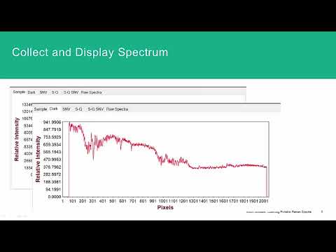Vision Software Tutorial | Collecting and Viewing Raman Spectra