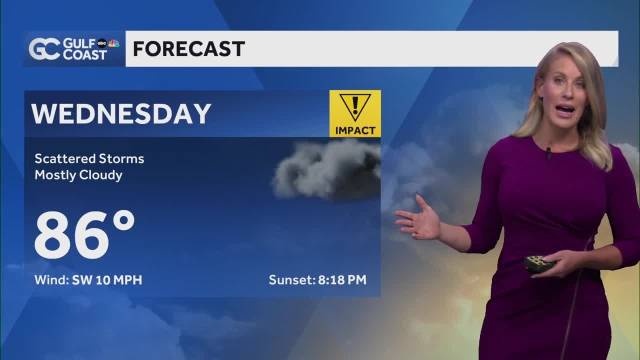 Forecast: Mostly cloudy, scattered storms for Wednesday - YouTube