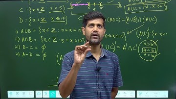 WBSSC(SLST), Set Theory, Part-1