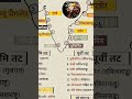 भारत के 13 प्रमुख बंदरगाह in short 2#indaia #gkinhindi #gemini #gs