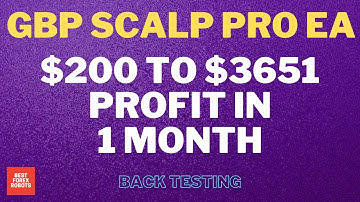GBP Scalp Pro EA Forex Mt4 Robot Back Testing