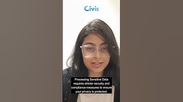 #Explained - Draft Digital personal Data Protection Rules 2025