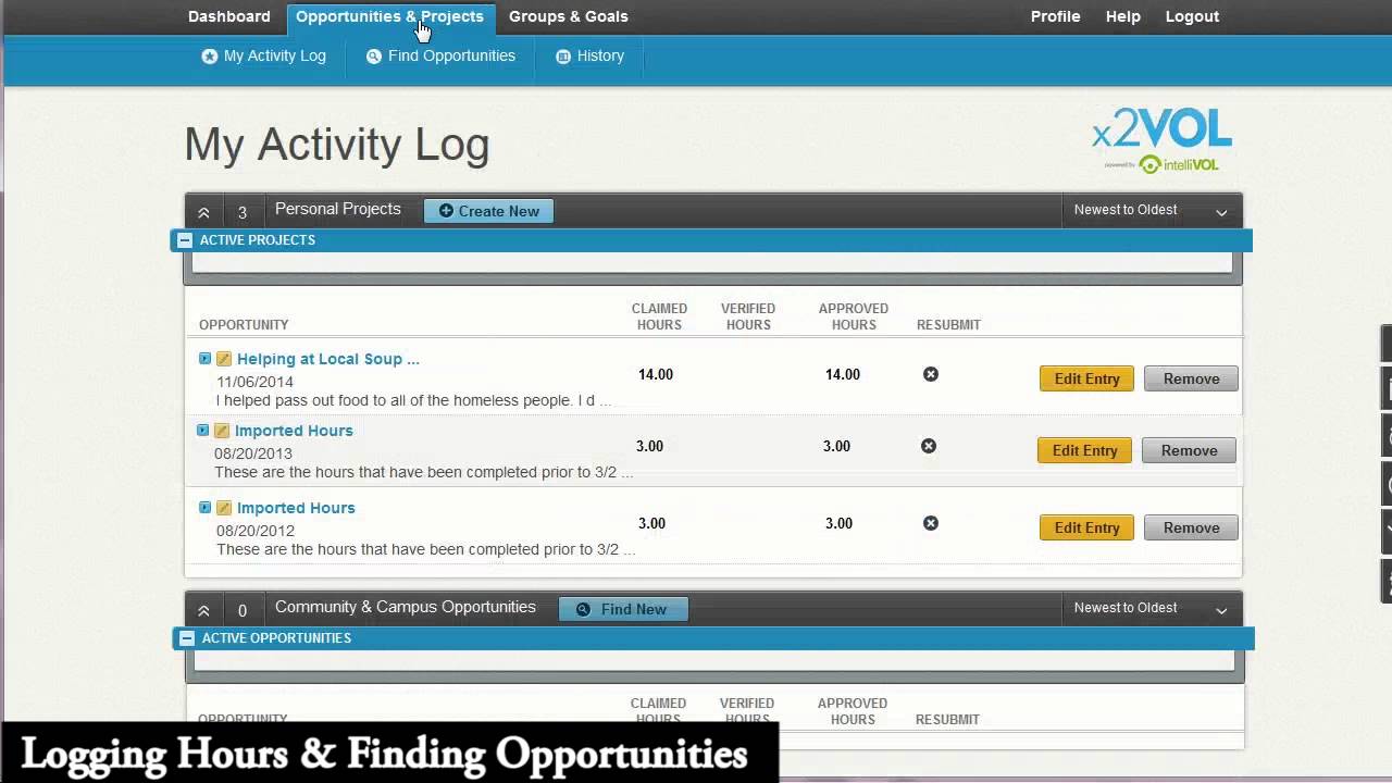 How does x2VOL work? Workflow Overview